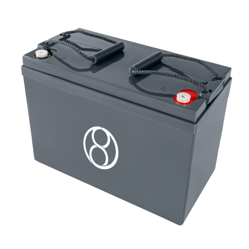 Commercial-Grade Sodium-Ion Battery